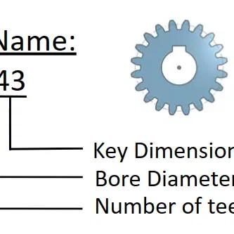 Bộ bánh răng thẳng với 7 đến 60 răng, mô-đun 1mm