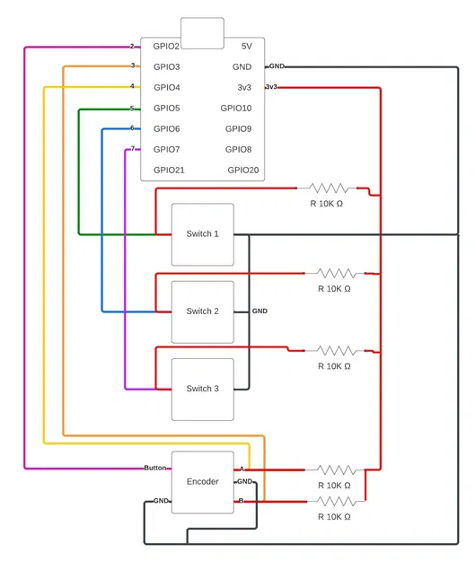 Bàn phím cơ không dây 3 phím với núm điều chỉnh âm lượng - Image 2