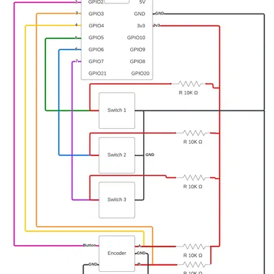 Bàn phím cơ không dây 3 phím với núm điều chỉnh âm lượng