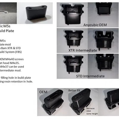 Bảng xây dựng Anycubic M5s - phụ kiện cho hệ thống Wham Bam Flex...