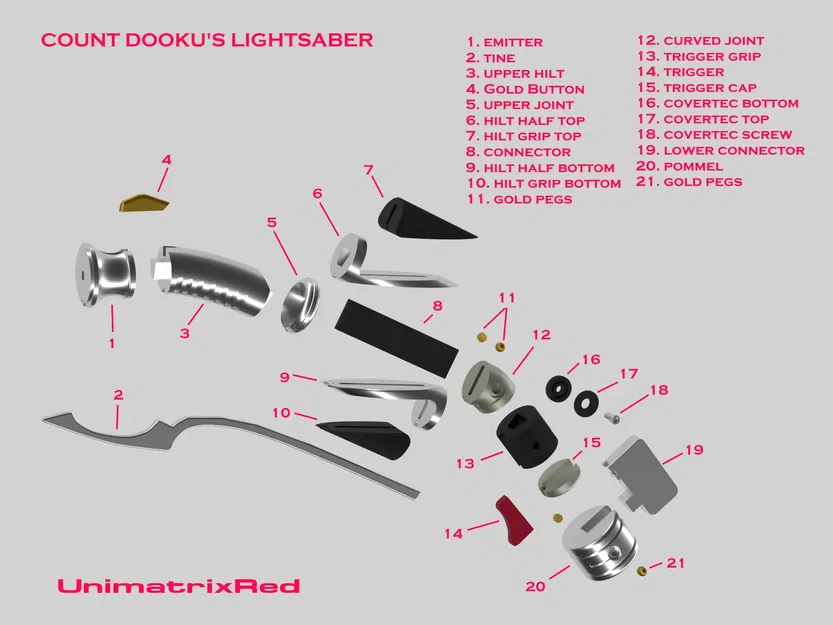 Ánh sáng kiếm của Count Dooku trong Star Wars - Image 2