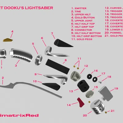 Ánh sáng kiếm của Count Dooku trong Star Wars