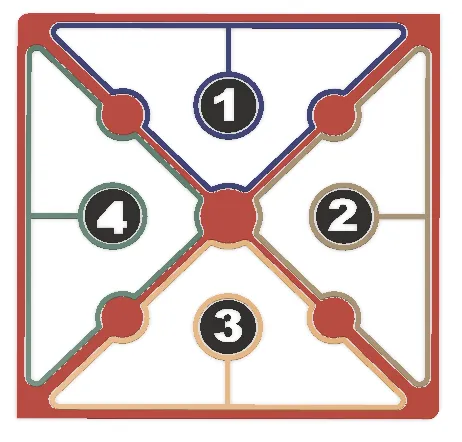 Mẫu khuôn chuẩn cho việc hiệu chỉnh máy in 3D - Image 5