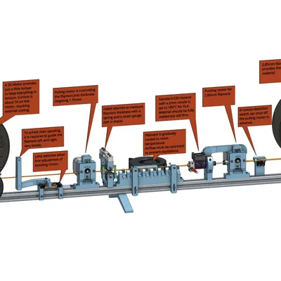 Máy chuyển đổi filament 3mm sang 1.75mm