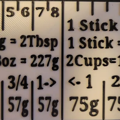 Thước đo bơ tiện lợi cho việc nướng bánh