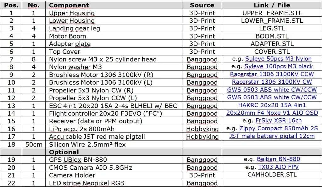 Máy bay không người lái nano gập gọn FNQ220 nhẹ và nhỏ gọn - Image 4