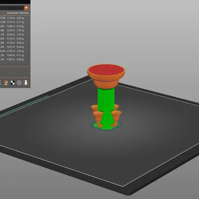 Đèn chùm đồ chơi có thể thay đổi kích thước