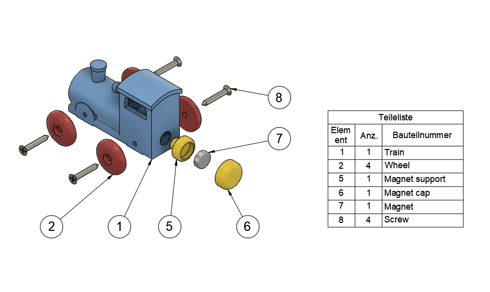 Đầu máy hơi nước tương thích với BRIO/IKEA - Image 8