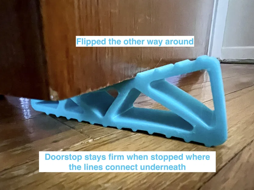 Cái chặn cửa TPU đảo ngược, cứng hoặc linh hoạt - Image 5