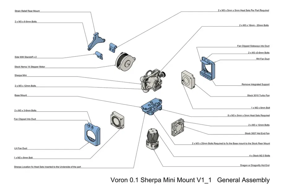 Giá đỡ mini Sherpa cho máy in 3D Voron 0.1 - Image 7