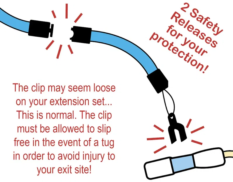 Thay thế kẹp PD Showermate cho catheter PD - Image 3