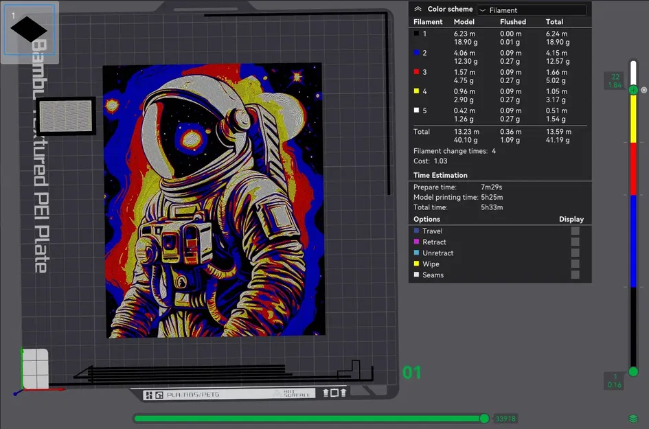 Phi hành gia HueForge nghệ thuật tạo ra bởi AI - Image 3