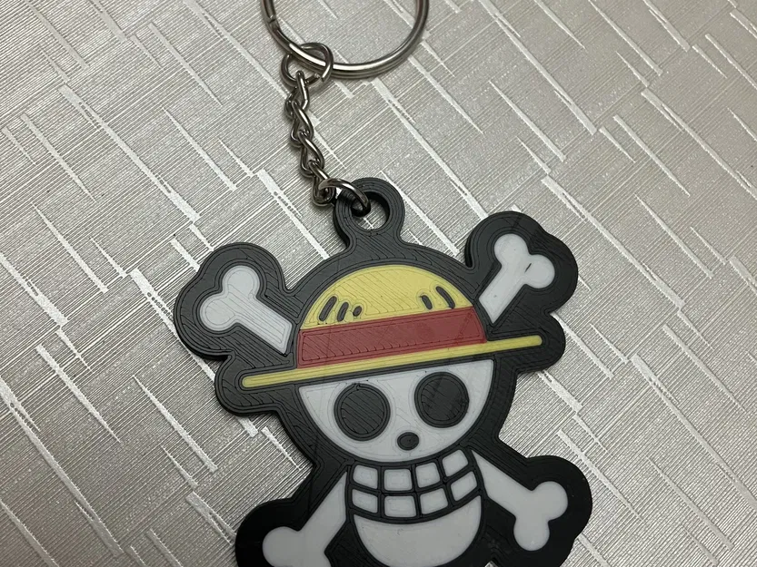 Móc khóa One Piece cho MMU - Image 1