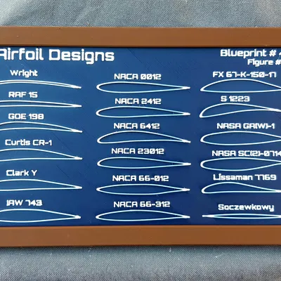 Khung trang trí với hình dáng cánh máy bay lịch sử