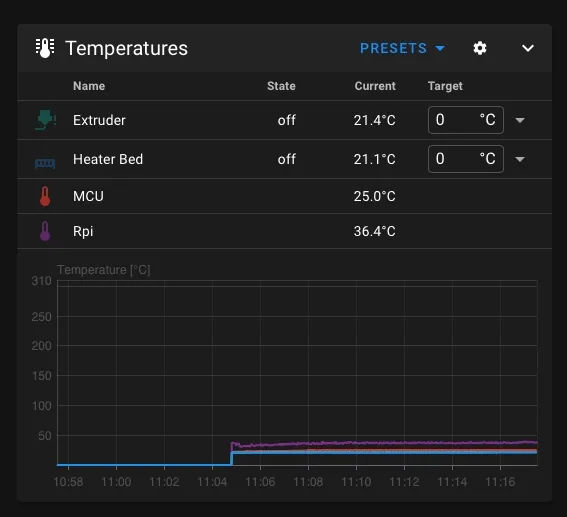 Bộ làm mát màn hình Sovol SV07 cho Raspberry Pi - Image 3