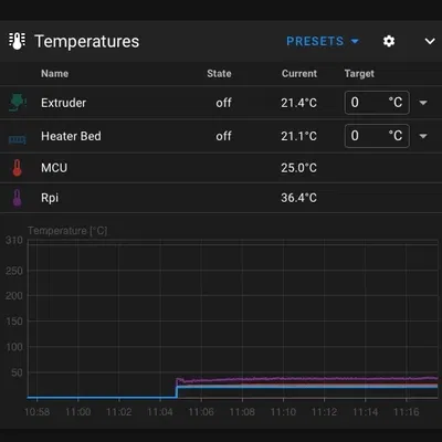 Bộ làm mát màn hình Sovol SV07 cho Raspberry Pi