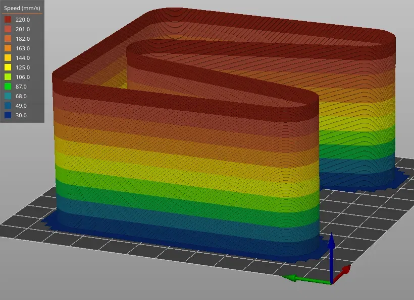 Kiểm tra khả năng in tốc độ từ 40 đến 220 mm/s - Image 1