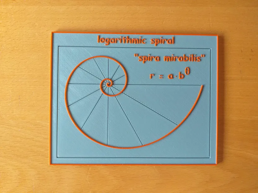 Vòng xoắn logarit với tính chất hình học tuyệt đẹp - Image 1