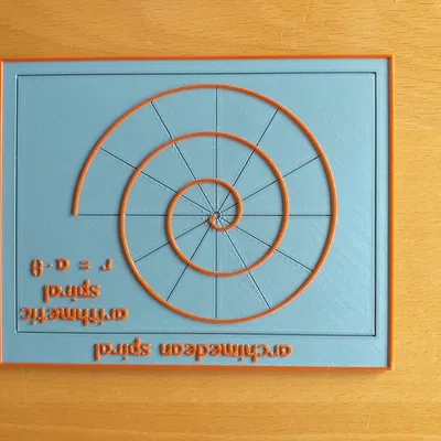 Công cụ toán học: Mô hình xoắn ốc Archimedes 3D