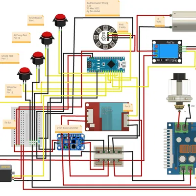 R5-D4 với động cơ xấu và hiệu ứng khói ánh sáng