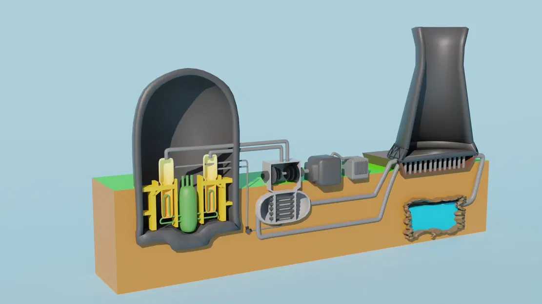 Mô hình nhà máy điện hạt nhân chính xác và dễ quản lý - Image 2