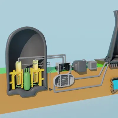 Mô hình nhà máy điện hạt nhân chính xác và dễ quản lý