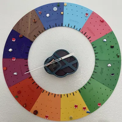 Hộp số đồng hồ năm mới cải tiến