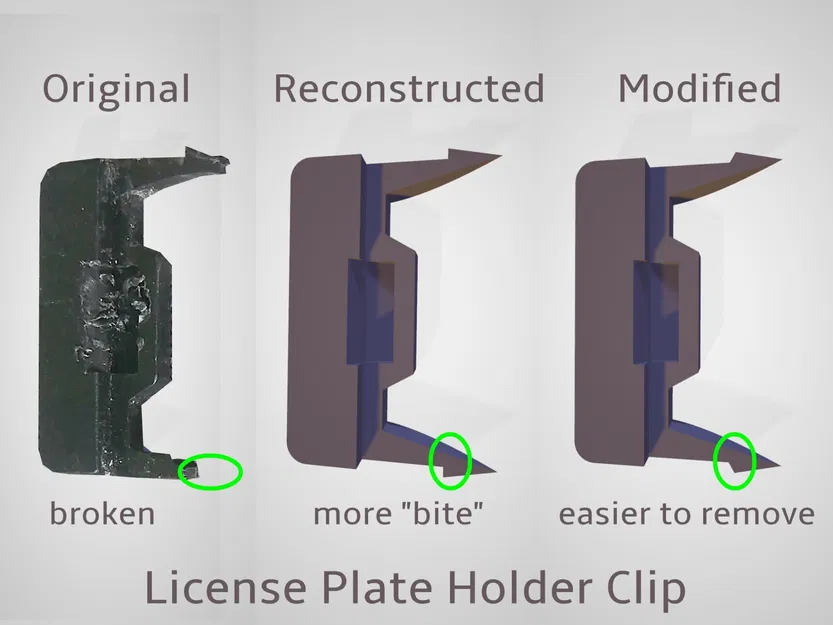 Kẹp biển số cho giá đỡ xe đạp Twinny Load "Prestige - Image 1