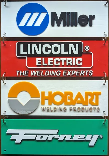 Biểu tượng công cụ Miller Electric, Lincoln Electric, Hobart, Forney - Image 1