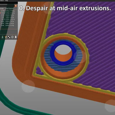 Lỗ Gridfinity hoàn hảo để sửa chữa các lỗ không đều của ...