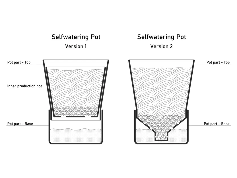 Chậu cây tự tưới hiện đại cho cây cảnh trong nhà - Image 2