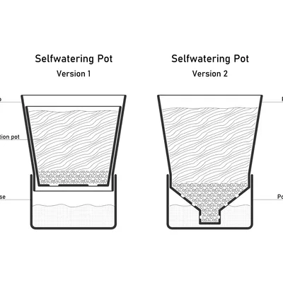 Chậu cây tự tưới hiện đại cho cây cảnh trong nhà