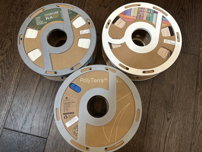 Bộ chuyển đổi cuộn giấy Cardboard cho Polymaker và Overture - Image 2