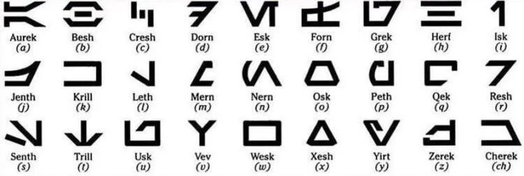 Bảng chữ cái Arebesh trong Star Wars với các góc bo tròn và sắc ... - Image 3