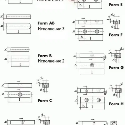 Khóa song song DIN 6885 với độ phân giải cao