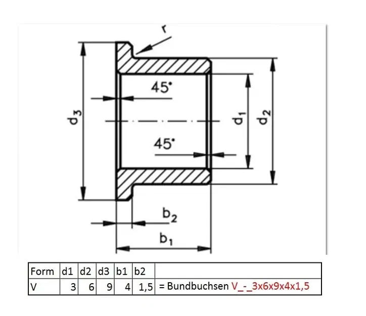 Bushing flang hình dạng V cho các ứng dụng cơ khí - Image 1