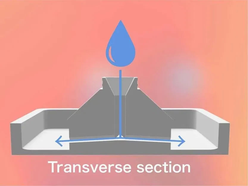 Chậu cây hình kim tự tháp cổ đại với kênh tưới nước - Image 2