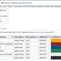 Bộ sưu tập biểu tượng cấm theo tiêu chuẩn ISO 7010 - Thumbnail 10