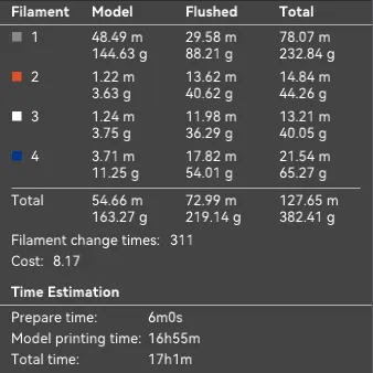 Cổng vòm Hoàng gia Masonic với keystone có thể tháo rời - Image 3