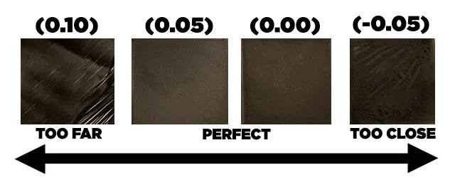 Căn chỉnh lớp đầu tiên với khối lập phương đơn giản - Image 2