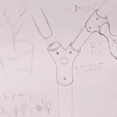 Giá đỡ cây trồng mở rộng theo hướng tự nhiên