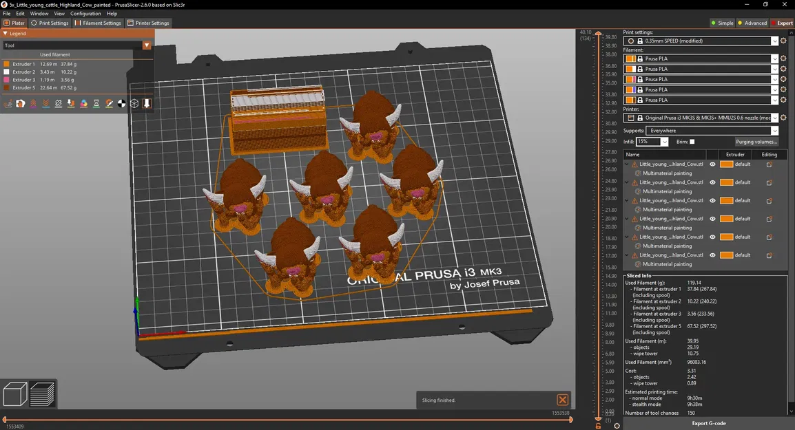 Bò cao nguyên trẻ nhỏ nhiều màu sắc - MMU - Image 4