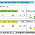 CRX1 Réducteur - Bộ giảm tốc - Thumbnail 2