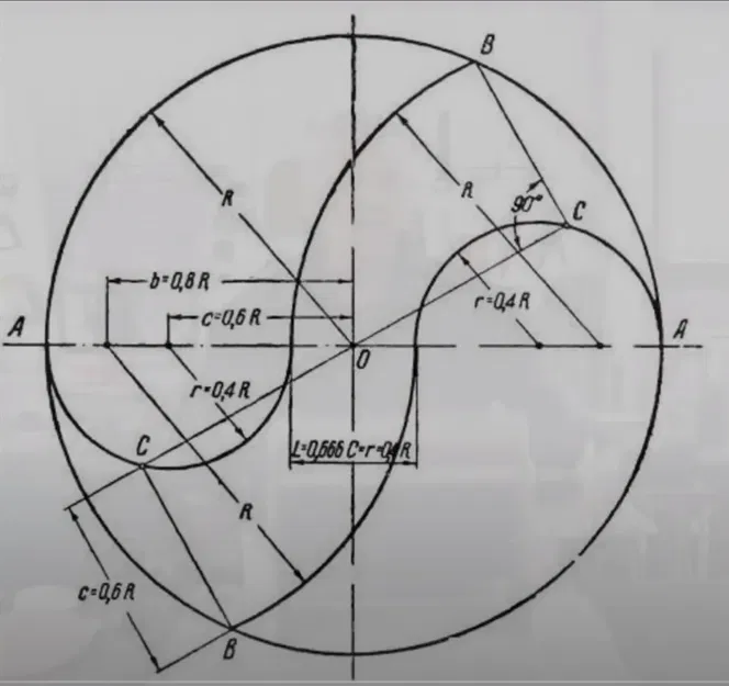 Vật trang trí vườn xoay AeroArt Garden Twirl phong cách Ugrinsky - Image 2