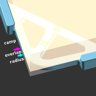 Giá đỡ router với ramp cho bán kính 5-50mm