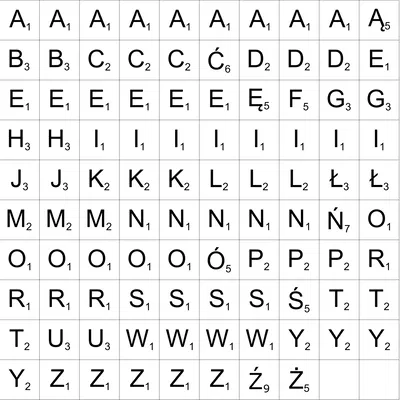 Gạch Scrabble bằng tiếng Ba Lan (Polski)