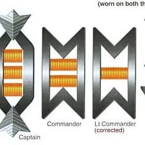 Cấp bậc sĩ quan dòng Star Trek TOS với pin gắn trên áo