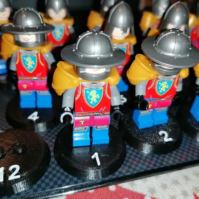 Cơ sở số cho nhân vật Lego chơi Fantasy Football