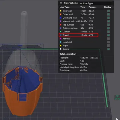 Quạt thổi bụi Bellows với bề mặt mịn