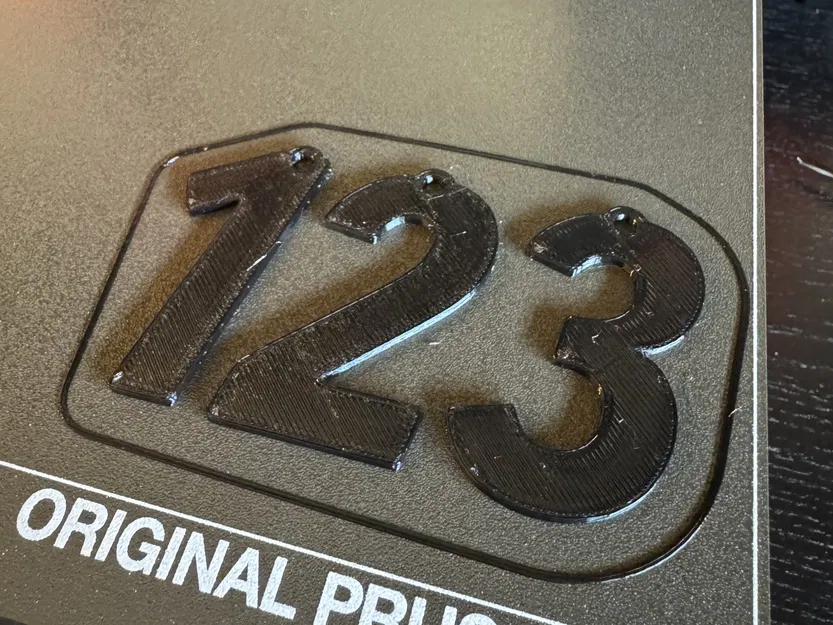 Móc khóa số 1 2 3 tiện lợi cho bạn - Image 1